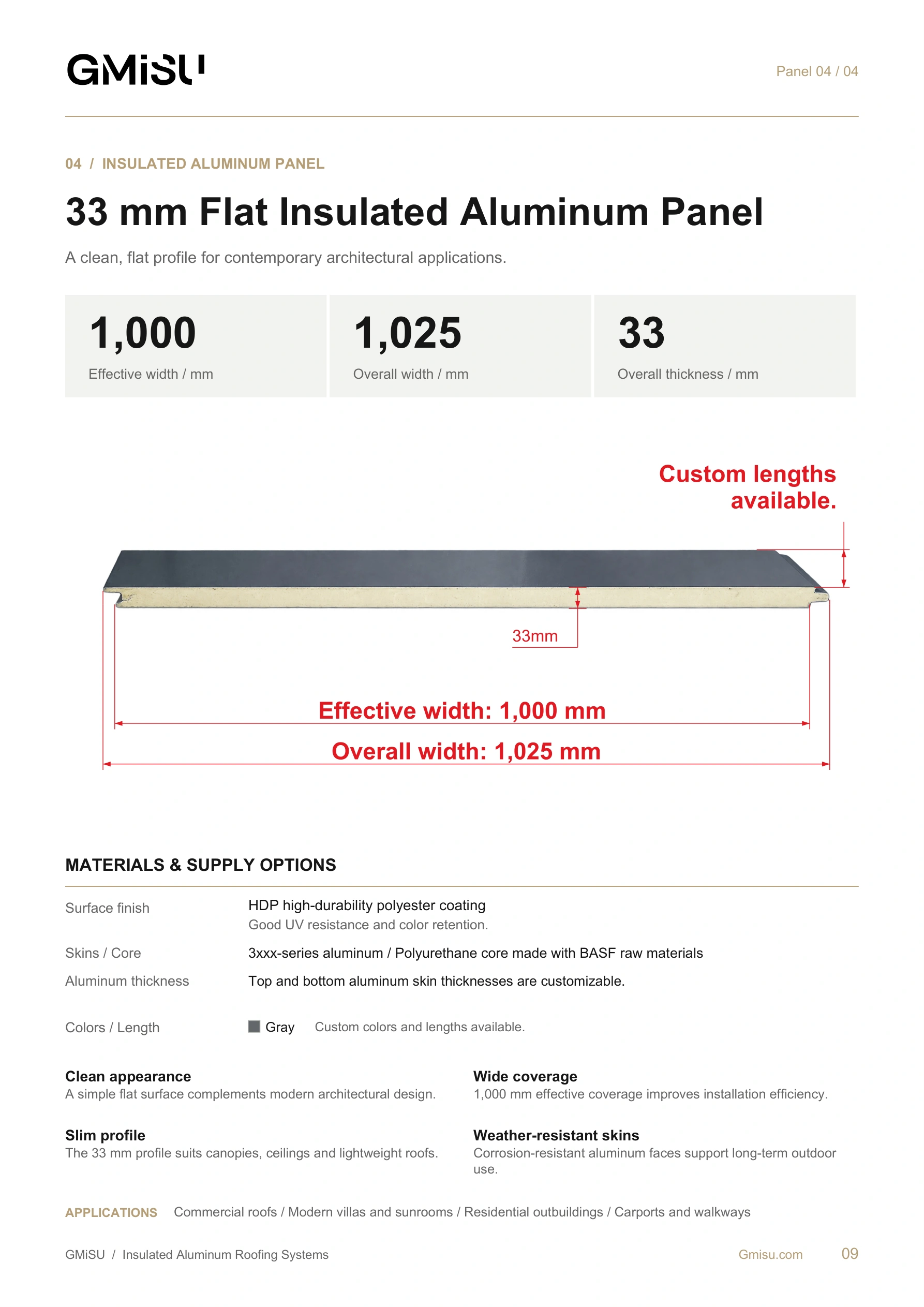 Complete catalogue page for 33 mm Flat Insulated Aluminum Panel: dimensions, materials, colors and applications