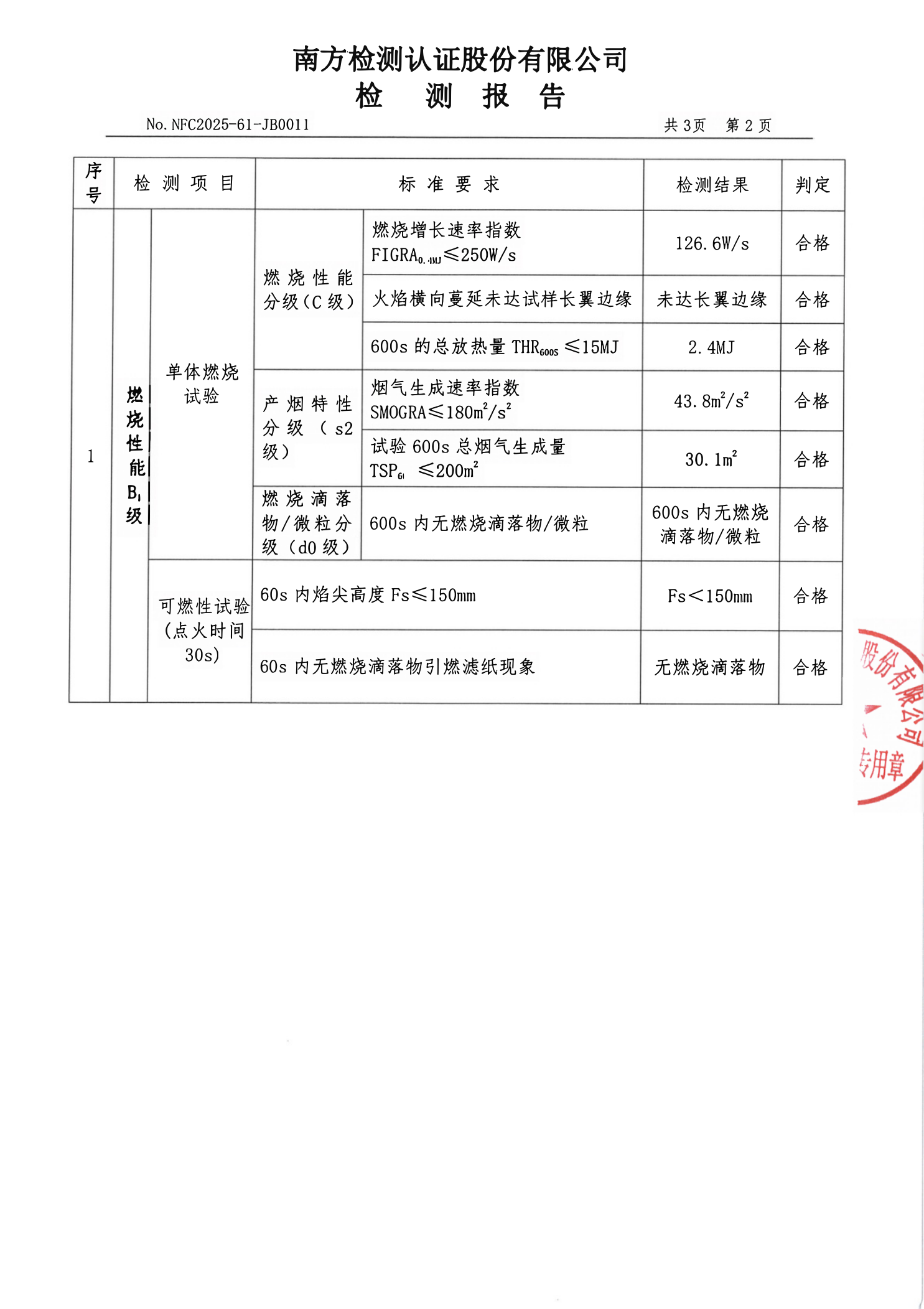 Aluminum roofing inspection report page 3 of 5